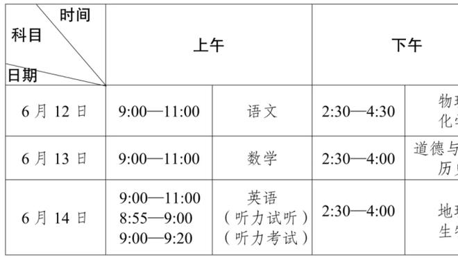 哈利伯顿：联盟要求我们认真对待全明星赛 我们年轻人要尽一份力