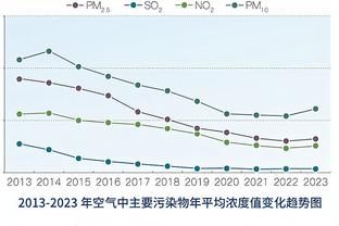 迪马：36岁米兰旧将路易斯-阿德里亚诺可能前往沙特踢球