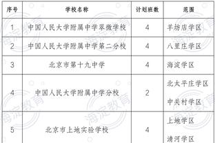 你不看足球不会明白，不会明白利物浦是冠军对詹俊究竟意味着什么