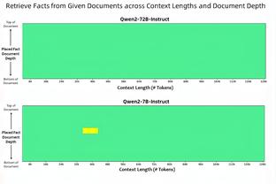 德媒：穆科科正在认真考虑今夏离队，多特方面要价至少2000万欧